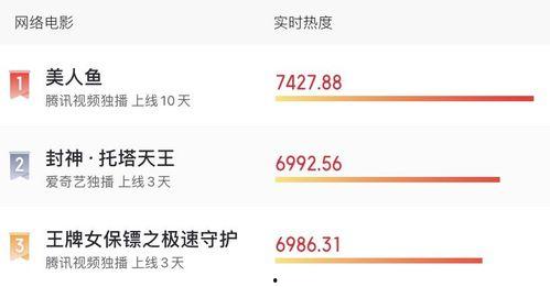 国产zaipai在线视频免费,免费畅享海量精彩内容