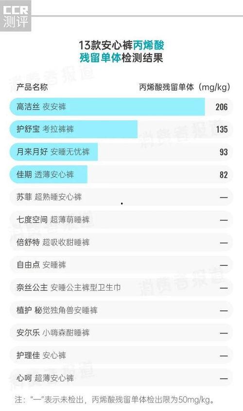 国产安心裤测评视频下载,舒适体验与实用性的深度解析